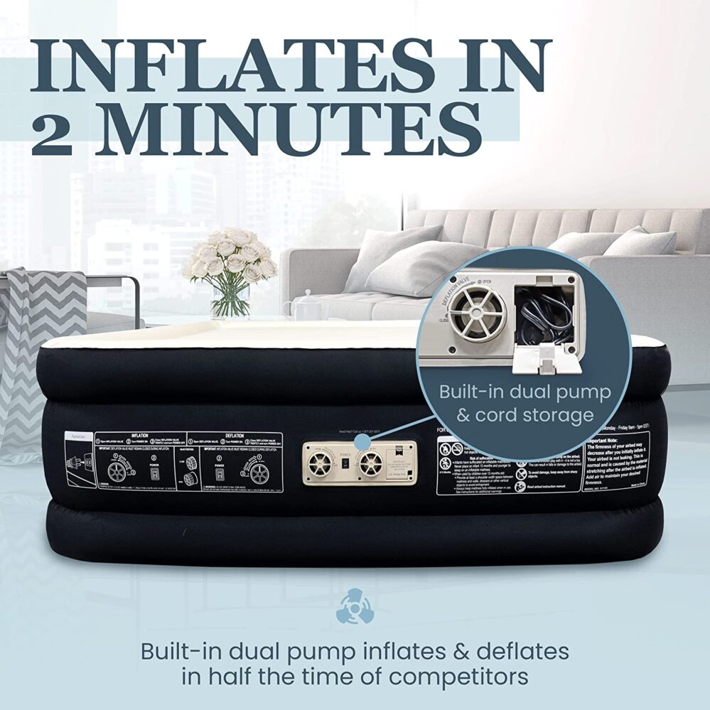 This is an example of an air mattress with a built-in pump that inflates in less than 2 minutes. Image Source Amazon